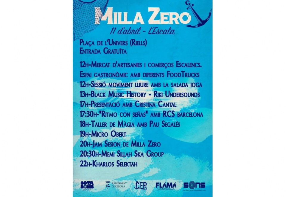 acte 79930milla zero